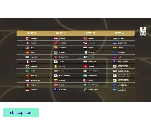 美加墨世界杯竞猜平台全攻略赛程解析球队数据与投注技巧一站掌握