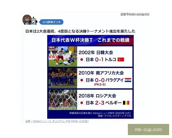 世界杯赛前胜负预测深度解析与投注技巧全指南
