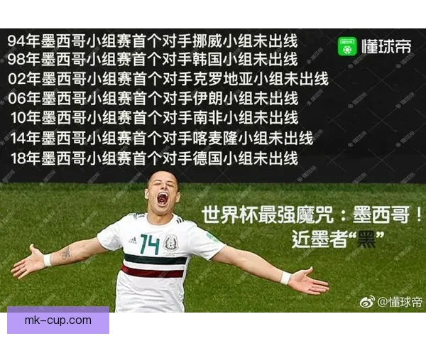 世界杯竞猜游戏攻略全解析技巧策略助你轻松赢取大奖