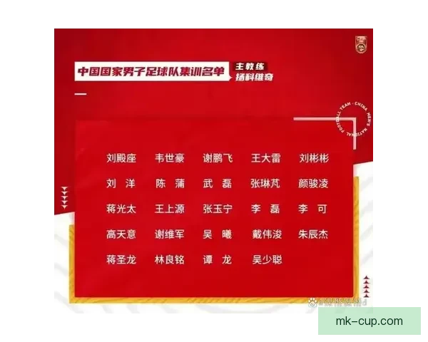 美加墨世界杯赛前盘口分析与胜负走势全面解读