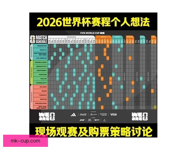 2026世界杯夺冠热门球队分析及最新赔率预测全解