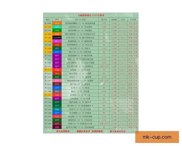 世界杯足球竞猜官网最新玩法攻略与中奖秘籍全解析
