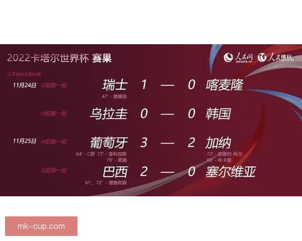 世界杯竞猜胜负规则详解及投注策略与获胜技巧全攻略
