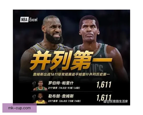 詹姆斯凌晨抵达迈阿密出战热火 追平帕里什历史纪录在即