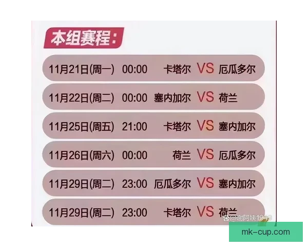 世界杯竞猜预测:分析各队实力走向及赛程走势助力精准预测 世界杯竞猜预测:分析各队实力走向及赛程走势助力精准预测